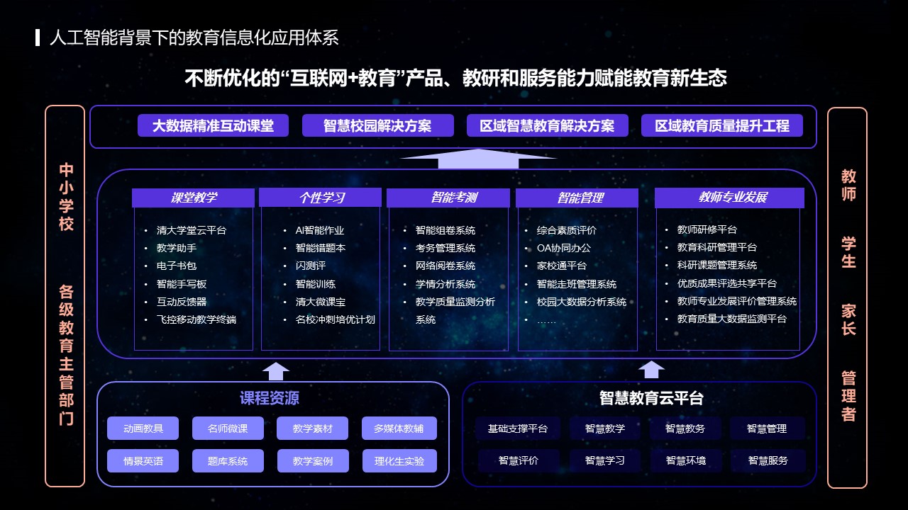 智慧教育云平台.jpg